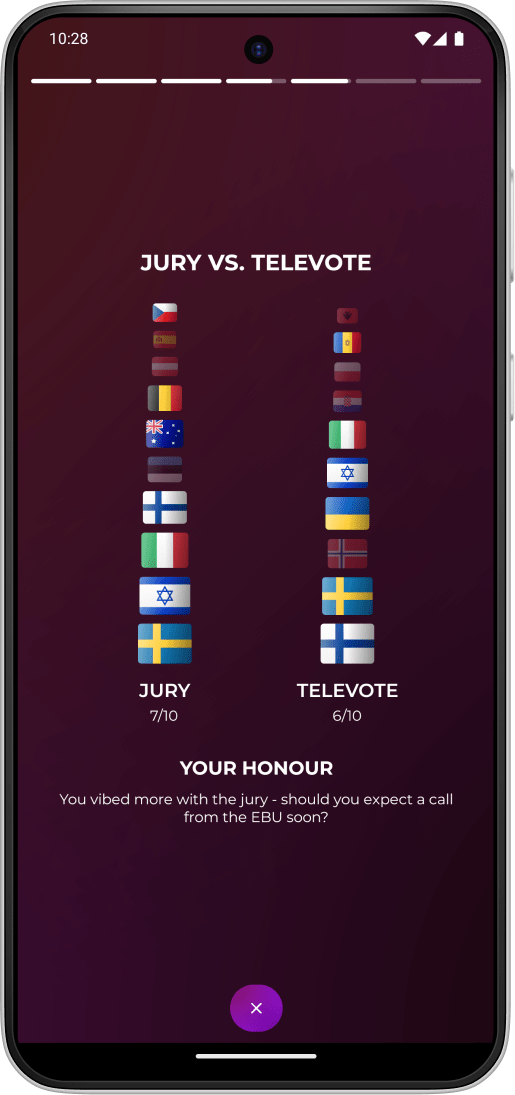 Explore
Europarty Encore image