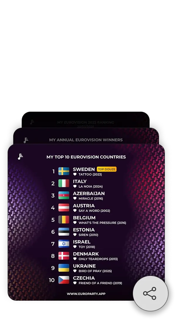 Share
Your Taste image